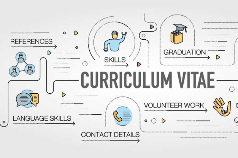 CV graphic