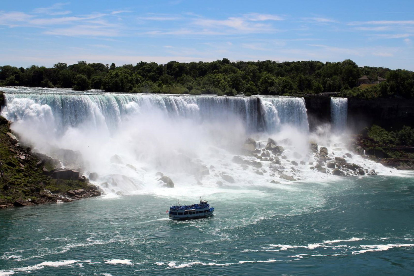 Niagara Falls