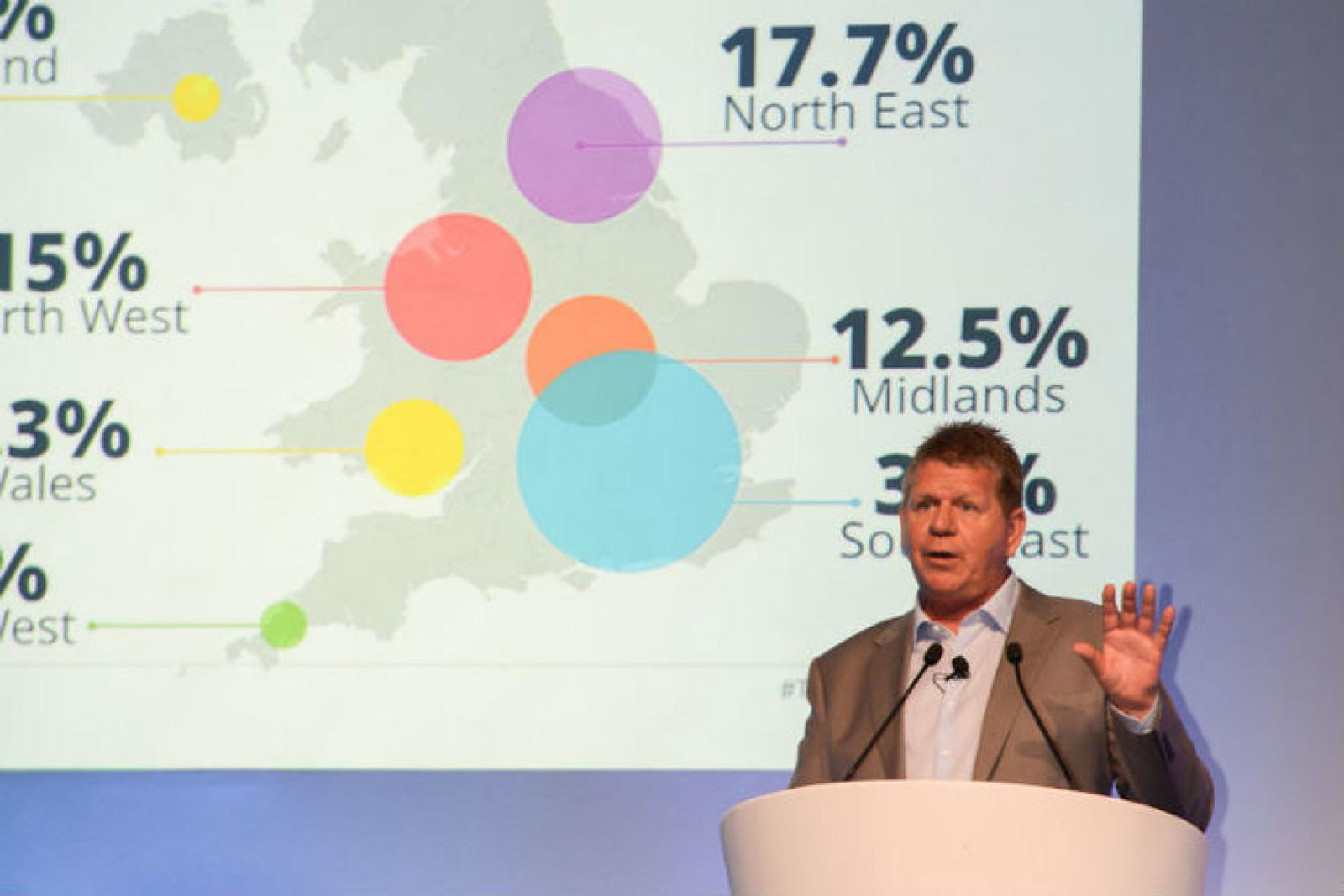 Andy Stark Global conf16.jpg