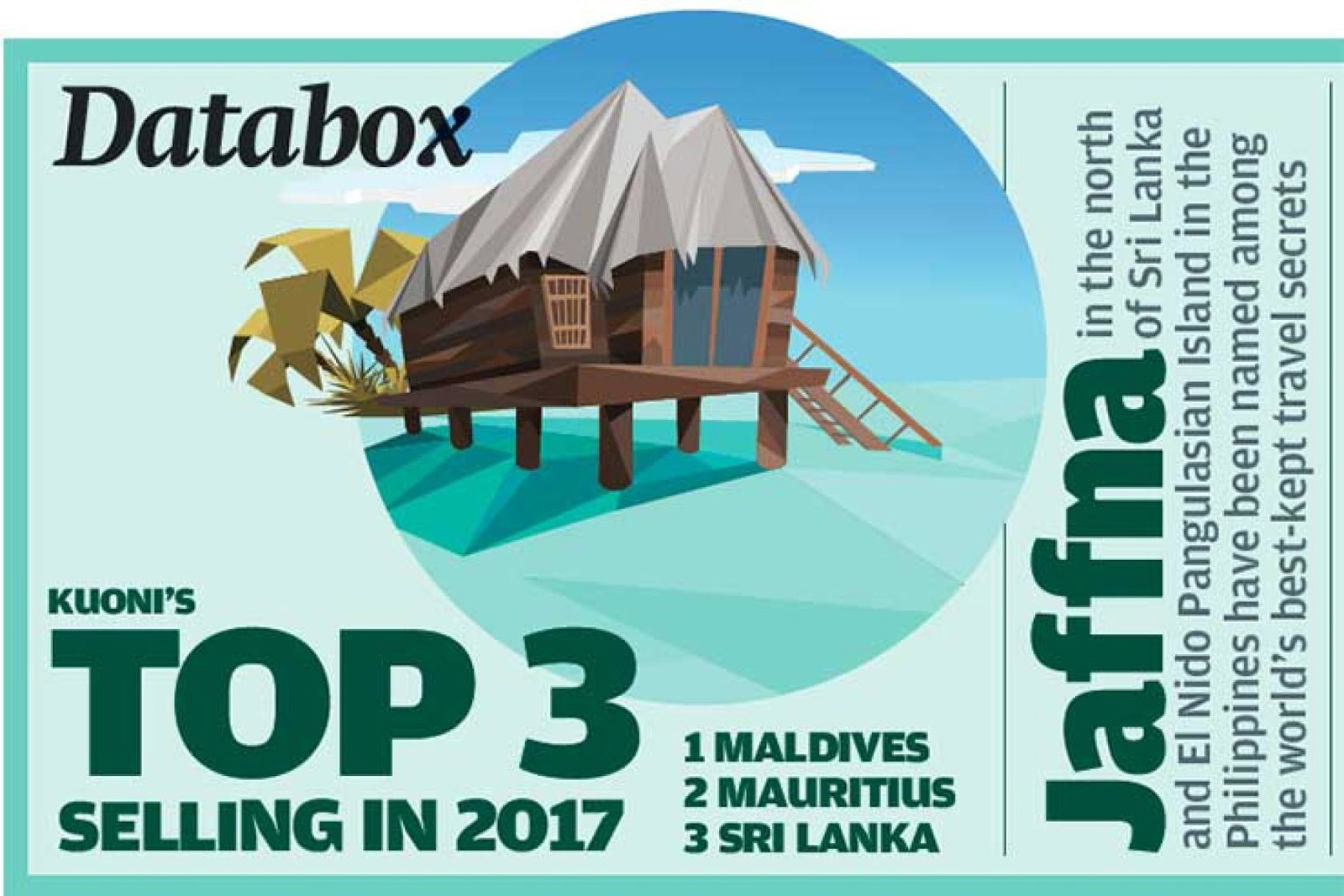 Databox Feb 24
