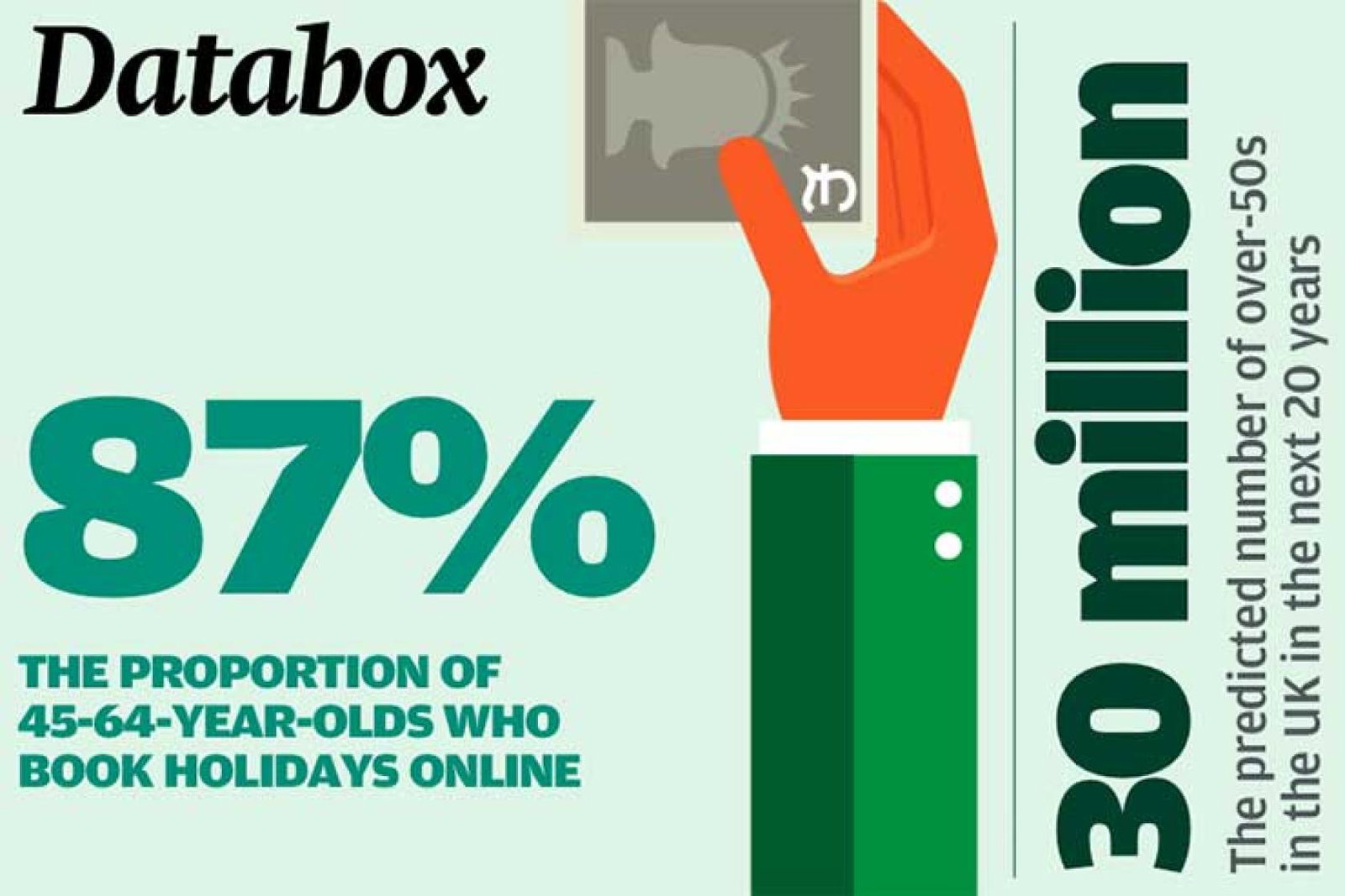 Databox Nov 17