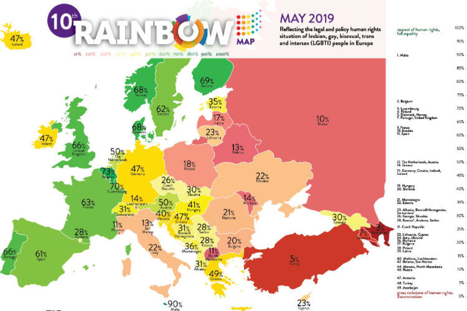 Rainbow Map Europe