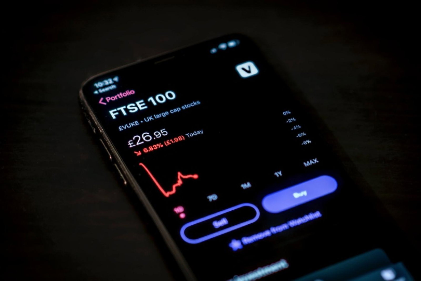 Profit warnings have soared in early 2020 (Credit: Jamie Street / Unsplash)