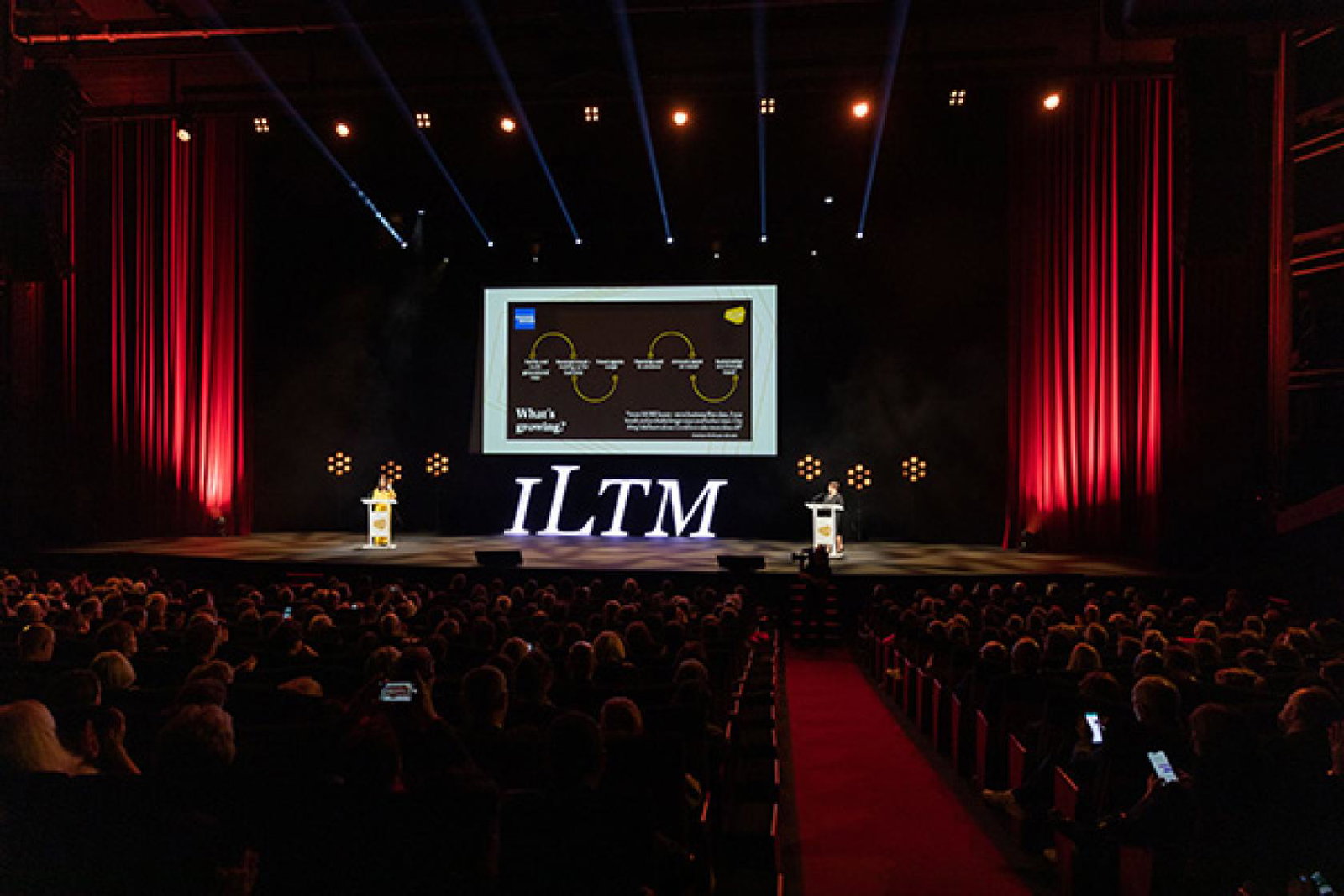 The research was presented during the opening forum at ILTM Cannes on 5 December 