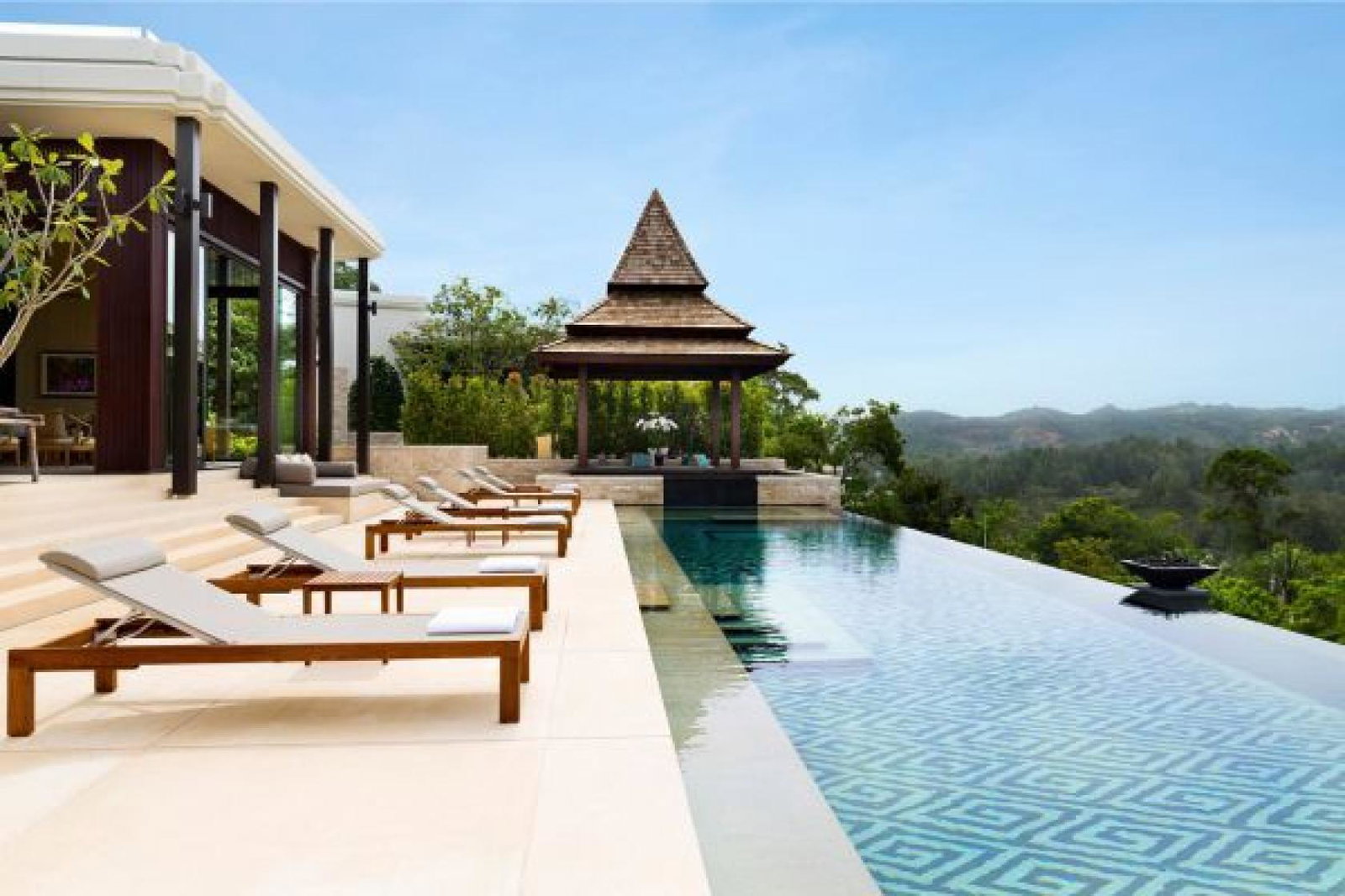 Elegant Resorts