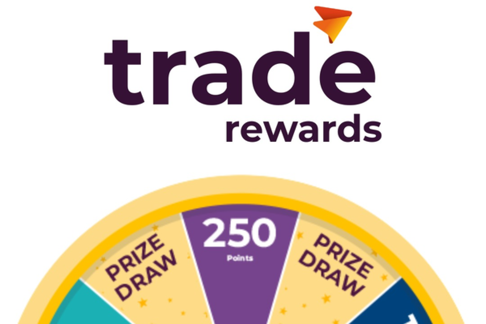 Titan Travel refreshes Titan Trade Rewards programme
