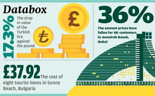 Databox Jan 19, 2018