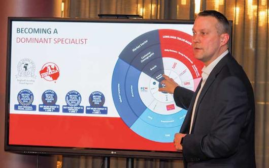 Steve Norris, Flight Centre Corporate