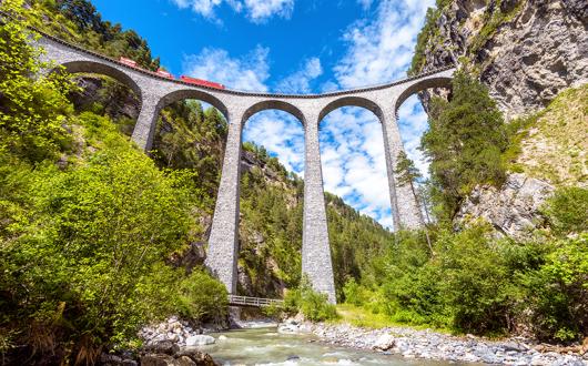 Rail travel in Switzerland is becoming popular as we recover from the Covid-19 pandemic