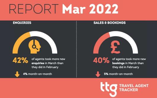 Travel-Agent-Tracker-Thumb-Mar22.jpg