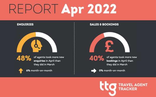 Travel-Agent-Tracker-Thumb-Apr22.jpg