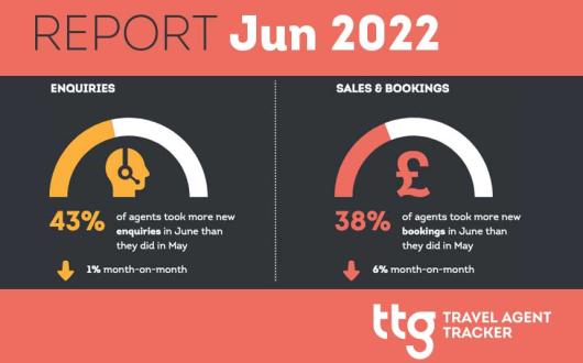 Travel-Agent-Tracker-Jun22.jpg