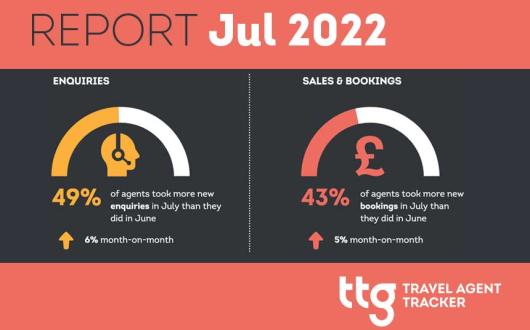 Travel-Agent-Tracker-Thumb-Jul22.jpg