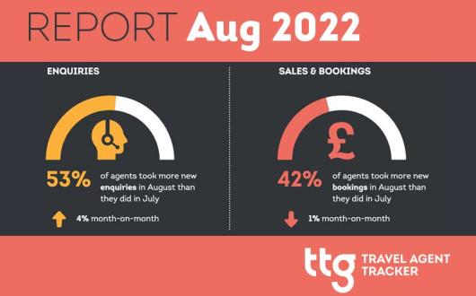 Travel-Agent-Tracker-Aug22.jpg