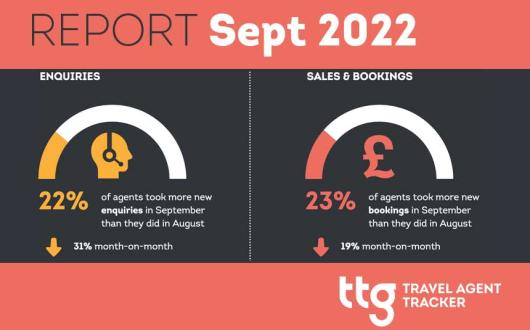 Travel-Agent-Tracker-ThumbSep22.jpg