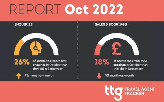 Travel-Agent-Tracker-ThumbOct22.jpg