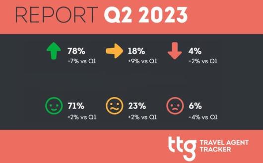 Travel-Agent-Tracker-Thumb-Q2-23.jpg