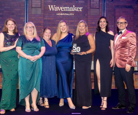 TTG Top 50 Travel Agencies 2026 Travelmax