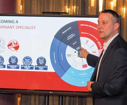 Steve Norris, Flight Centre Corporate