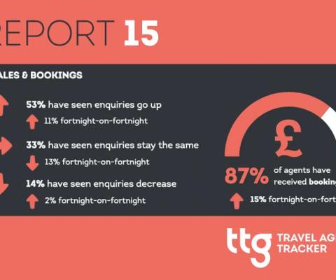 Travel-Agent-Tracker-r15.jpg