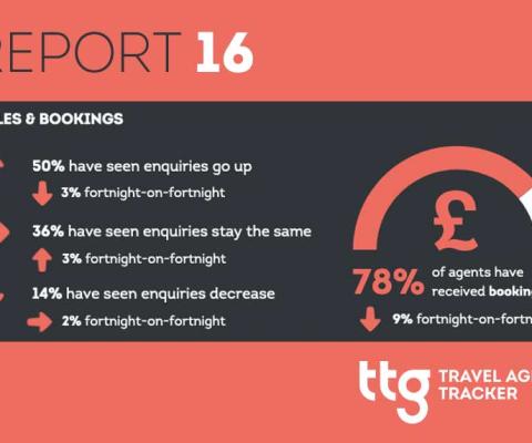 Travel-Agent-Tracker-R16.jpg