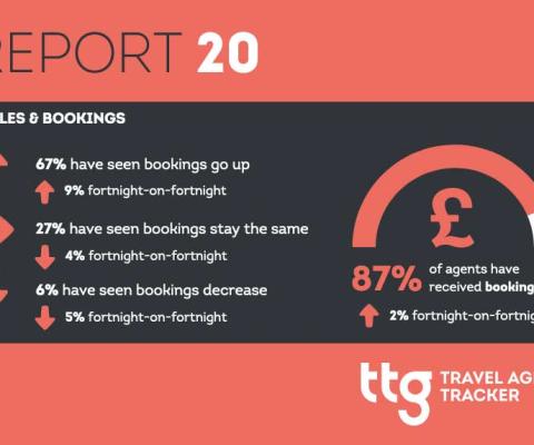 Travel-Agent-Tracker-Thumb-r20.jpg
