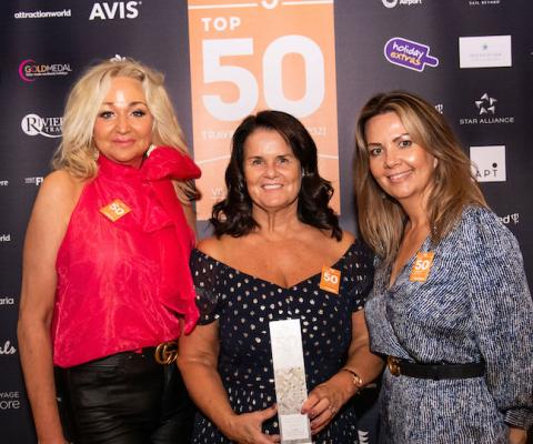 Top 50 2021 winners party