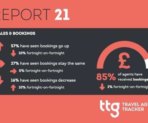 Travel-Agent-Tracker-Thumb-R21.jpg