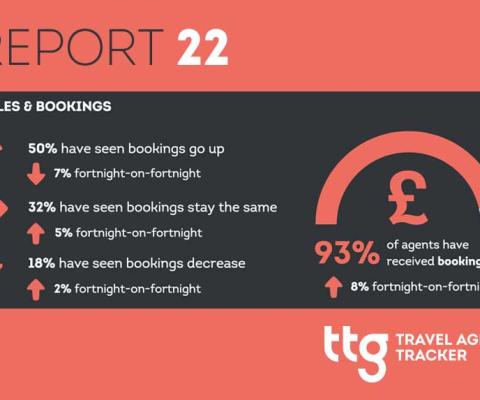 Travel-Agent-Tracker-Thumb-R22.jpg