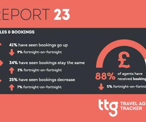 Travel-Agent-Tracker-Thumb-R23.jpg