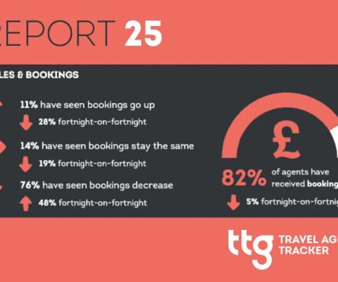 Travel-Agent-Tracker-Thumb-R25.jpg