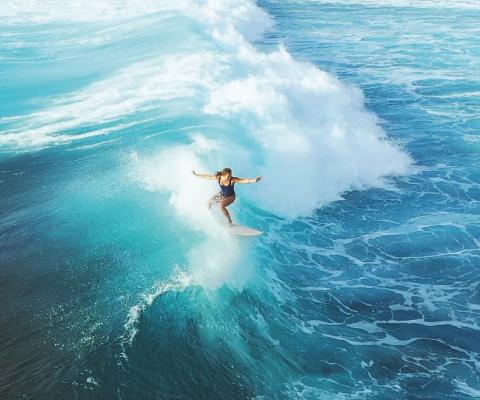 Has travel tamed the Covid surf? (Credit: iStock)