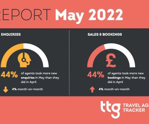 Travel-Agent-Tracker-Thumb-RMay22.jpg