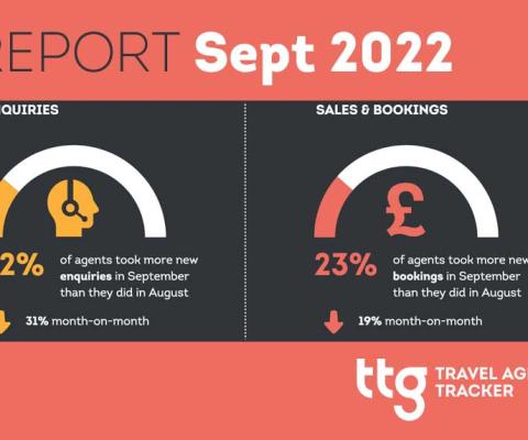 Travel-Agent-Tracker-ThumbSep22.jpg