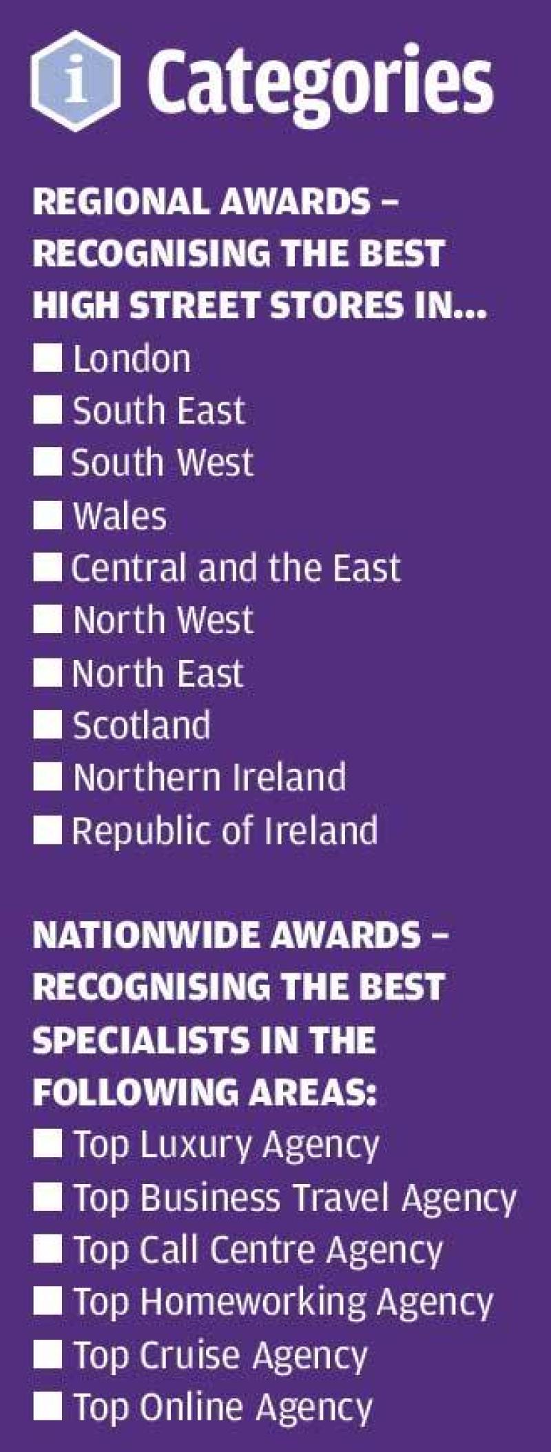 Categories