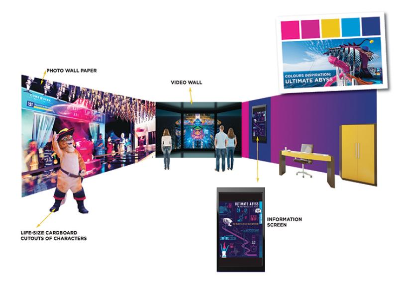 See our example designs for inspiration...