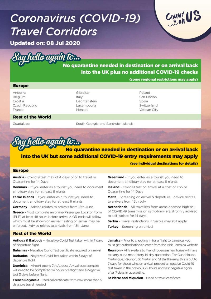 Guide