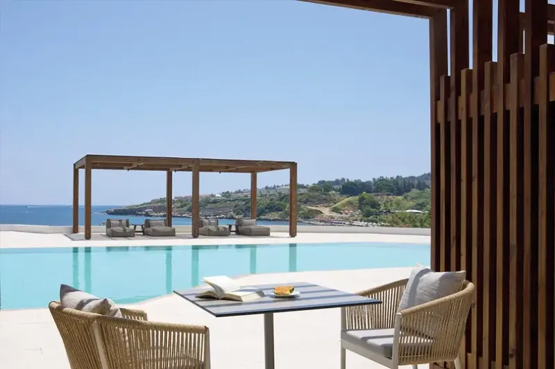 Introducing Ella Resorts